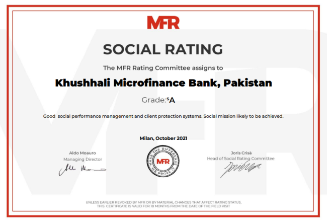 KMBL has been assigned the sA, based on the Social Rating scale adopted by MFR