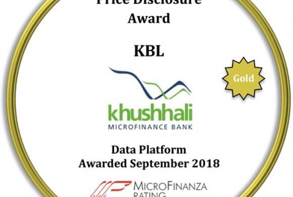 Khushhali Microfinance Bank Triumphs Gold Price Disclosure Award by Microfinanza Ratings